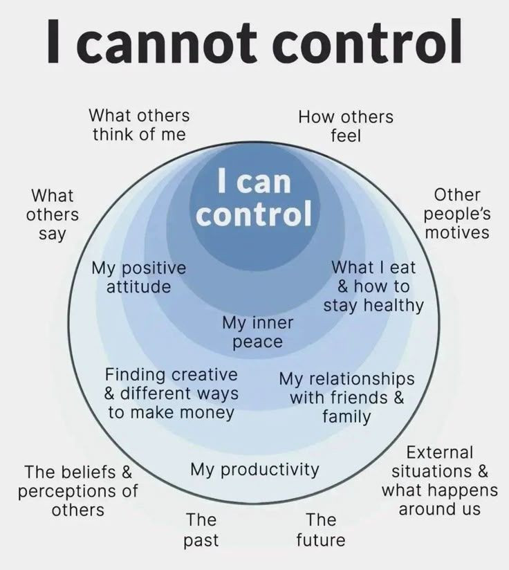 Investor Image Missing